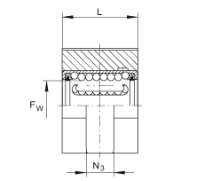 KGHK50-B-PP-AS軸承