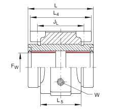 PAGBAO12-PP-AS軸承