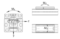 MLFI25056-250-ZR軸承